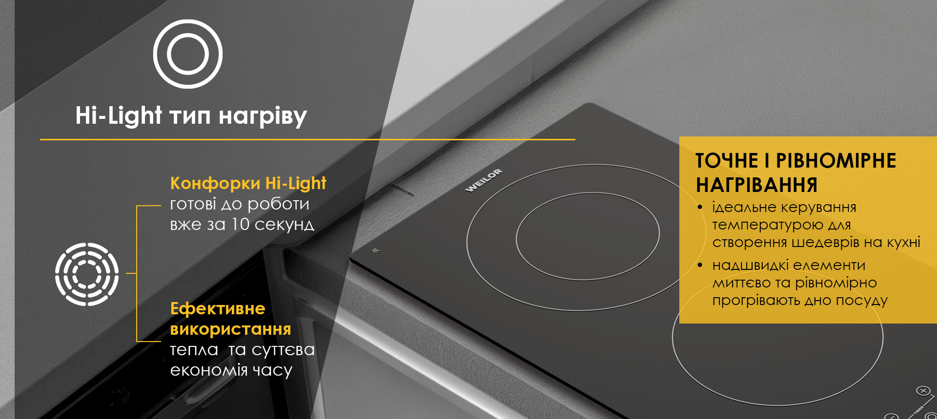 Склокерамічна варильна поверхня WEILOR WHC 335 BLACK з типом нагріву Hi-Light